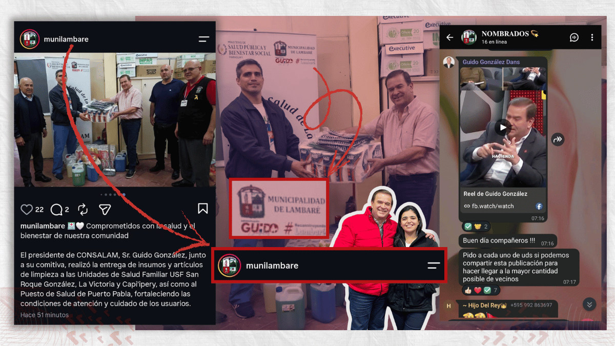 WEB GUIDO
